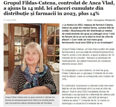 Ziarul Financiar: “Local entrepreneurs. The Fildas-Catena Group, controlled by Anca Vlad, reached 14 billion lei cumulative business from distribution and pharmacies in 2023”